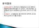 LG화학 종합사례분석,LG화학기업분석,LG화학재무분석 20페이지