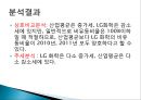 LG화학 종합사례분석,LG화학기업분석,LG화학재무분석 26페이지