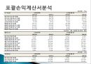 LG화학 종합사례분석,LG화학기업분석,LG화학재무분석 33페이지