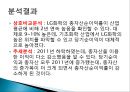 LG화학 종합사례분석,LG화학기업분석,LG화학재무분석 35페이지