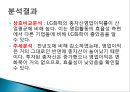 LG화학 종합사례분석,LG화학기업분석,LG화학재무분석 37페이지