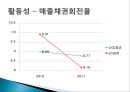 LG화학 종합사례분석,LG화학기업분석,LG화학재무분석 49페이지