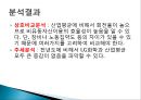 LG화학 종합사례분석,LG화학기업분석,LG화학재무분석 59페이지