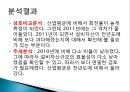 LG화학 종합사례분석,LG화학기업분석,LG화학재무분석 61페이지