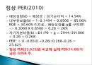 LG화학 종합사례분석,LG화학기업분석,LG화학재무분석 68페이지