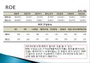 LG화학 종합사례분석,LG화학기업분석,LG화학재무분석 79페이지