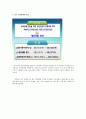 KTX경쟁체제도입 찬성 10페이지