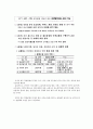KTX경쟁체제도입 찬성 14페이지
