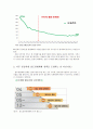 KTX경쟁체제도입 찬성 17페이지