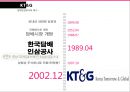 KT&G - KT&G마케팅전략,KT&G고급화전략,국산담배고급화전략,국산담배마케팅전략.PPT자료 5페이지