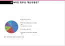 KT&G - KT&G마케팅전략,KT&G고급화전략,국산담배고급화전략,국산담배마케팅전략.PPT자료 16페이지