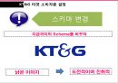 KT&G - KT&G마케팅전략,KT&G고급화전략,국산담배고급화전략,국산담배마케팅전략.PPT자료 24페이지