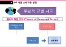 KT&G - KT&G마케팅전략,KT&G고급화전략,국산담배고급화전략,국산담배마케팅전략.PPT자료 25페이지