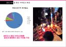 KT&G - KT&G마케팅전략,KT&G고급화전략,국산담배고급화전략,국산담배마케팅전략.PPT자료 34페이지