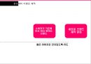 KT&G - KT&G마케팅전략,KT&G고급화전략,국산담배고급화전략,국산담배마케팅전략.PPT자료 38페이지