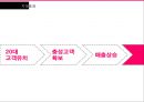 KT&G - KT&G마케팅전략,KT&G고급화전략,국산담배고급화전략,국산담배마케팅전략.PPT자료 56페이지
