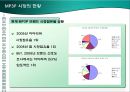 MP3 Player 시장에서 성공하기 위한 속성과 개선점 조사 - MP3시장현황,MP3P시장현황,엠피쓰리시장.PPT자료 8페이지