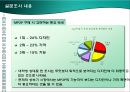 MP3 Player 시장에서 성공하기 위한 속성과 개선점 조사 - MP3시장현황,MP3P시장현황,엠피쓰리시장.PPT자료 21페이지