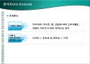 MP3 Player 시장에서 성공하기 위한 속성과 개선점 조사 - MP3시장현황,MP3P시장현황,엠피쓰리시장.PPT자료 30페이지