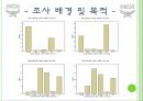 MCM(엠씨엠) 마케팅전략 및 기업분석,40,stp,swot분석.ppt 10페이지