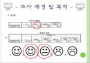 MCM(엠씨엠) 마케팅전략 및 기업분석,40,stp,swot분석.ppt 12페이지