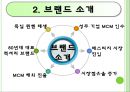 MCM(엠씨엠) 마케팅전략 및 기업분석,40,stp,swot분석.ppt 15페이지