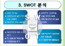 MCM(엠씨엠) 마케팅전략 및 기업분석,40,stp,swot분석.ppt 18페이지