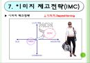 MCM(엠씨엠) 마케팅전략 및 기업분석,40,stp,swot분석.ppt 31페이지