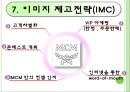 MCM(엠씨엠) 마케팅전략 및 기업분석,40,stp,swot분석.ppt 32페이지