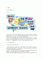 nike,나이키글로벌마케팅전략사례,스포츠마케팅,마케팅,브랜드,브랜드마케팅,기업,서비스마케팅,글로벌,경영,시장,사례,swot,stp,4p 2페이지