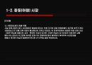 [경영정보 시스템] 의류시장의 새로운 핵으로급부상한 “MISkING”- MISkING,MISkING브랜드,SPA,패스트패션,의사결정시스템,DFD,UML,유스케이스다이어그램,의류시장분석,아동복시장.PPT자료 11페이지