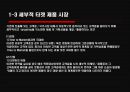 [경영정보 시스템] 의류시장의 새로운 핵으로급부상한 “MISkING”- MISkING,MISkING브랜드,SPA,패스트패션,의사결정시스템,DFD,UML,유스케이스다이어그램,의류시장분석,아동복시장.PPT자료 12페이지