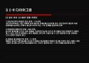 [경영정보 시스템] 의류시장의 새로운 핵으로급부상한 “MISkING”- MISkING,MISkING브랜드,SPA,패스트패션,의사결정시스템,DFD,UML,유스케이스다이어그램,의류시장분석,아동복시장.PPT자료 45페이지