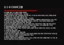 [경영정보 시스템] 의류시장의 새로운 핵으로급부상한 “MISkING”- MISkING,MISkING브랜드,SPA,패스트패션,의사결정시스템,DFD,UML,유스케이스다이어그램,의류시장분석,아동복시장.PPT자료 47페이지