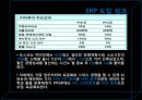 [운영관리] POSCO 의 ERP 사례 분석 - ERP,ERP사례,ERP사례분석,포스코,포스코ERP,ERP도입성과.PPT자료 30페이지