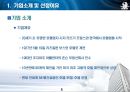 Ritz Carlton(리츠칼튼)의 IT도입과 윤리경영 - Ritz carlton의IT도입,윤리경영,정보분석과정,리츠칼튼호텔,리츠칼튼호텔윤리경영,호텔윤리경영사례.PPT자료 4페이지
