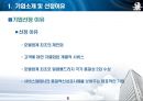 Ritz Carlton(리츠칼튼)의 IT도입과 윤리경영 - Ritz carlton의IT도입,윤리경영,정보분석과정,리츠칼튼호텔,리츠칼튼호텔윤리경영,호텔윤리경영사례.PPT자료 6페이지