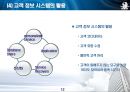 Ritz Carlton(리츠칼튼)의 IT도입과 윤리경영 - Ritz carlton의IT도입,윤리경영,정보분석과정,리츠칼튼호텔,리츠칼튼호텔윤리경영,호텔윤리경영사례.PPT자료 12페이지