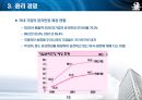 Ritz Carlton(리츠칼튼)의 IT도입과 윤리경영 - Ritz carlton의IT도입,윤리경영,정보분석과정,리츠칼튼호텔,리츠칼튼호텔윤리경영,호텔윤리경영사례.PPT자료 16페이지
