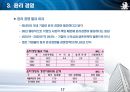 Ritz Carlton(리츠칼튼)의 IT도입과 윤리경영 - Ritz carlton의IT도입,윤리경영,정보분석과정,리츠칼튼호텔,리츠칼튼호텔윤리경영,호텔윤리경영사례.PPT자료 17페이지