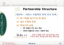UPS and HP - SCM아웃소싱,아웃소싱,UPS,UPS HP,사업인프라구축,프로세스모델구축,UPS핵심역량,UPS분석,UPS와아웃소싱.PPT자료 12페이지