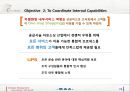 UPS and HP - SCM아웃소싱,아웃소싱,UPS,UPS HP,사업인프라구축,프로세스모델구축,UPS핵심역량,UPS분석,UPS와아웃소싱.PPT자료 19페이지