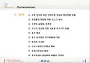 UPS and HP - SCM아웃소싱,아웃소싱,UPS,UPS HP,사업인프라구축,프로세스모델구축,UPS핵심역량,UPS분석,UPS와아웃소싱.PPT자료 24페이지