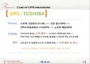 UPS and HP - SCM아웃소싱,아웃소싱,UPS,UPS HP,사업인프라구축,프로세스모델구축,UPS핵심역량,UPS분석,UPS와아웃소싱.PPT자료 29페이지