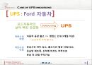 UPS and HP - SCM아웃소싱,아웃소싱,UPS,UPS HP,사업인프라구축,프로세스모델구축,UPS핵심역량,UPS분석,UPS와아웃소싱.PPT자료 32페이지
