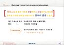 UPS and HP - SCM아웃소싱,아웃소싱,UPS,UPS HP,사업인프라구축,프로세스모델구축,UPS핵심역량,UPS분석,UPS와아웃소싱.PPT자료 34페이지