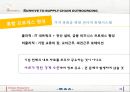 UPS and HP - SCM아웃소싱,아웃소싱,UPS,UPS HP,사업인프라구축,프로세스모델구축,UPS핵심역량,UPS분석,UPS와아웃소싱.PPT자료 35페이지
