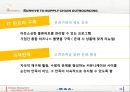 UPS and HP - SCM아웃소싱,아웃소싱,UPS,UPS HP,사업인프라구축,프로세스모델구축,UPS핵심역량,UPS분석,UPS와아웃소싱.PPT자료 36페이지