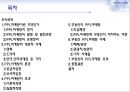 PPL마케팅 부동산에의 적용 - PPL마케팅,PPL마케팅사례분석,PPL마케팅환경분석및효과,부동산PPL마케팅.PPT자료 2페이지