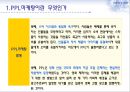 PPL마케팅 부동산에의 적용 - PPL마케팅,PPL마케팅사례분석,PPL마케팅환경분석및효과,부동산PPL마케팅.PPT자료 9페이지